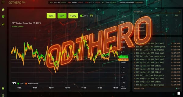 $65K in less than 2 months. $15K in the first 6 days of 2026.